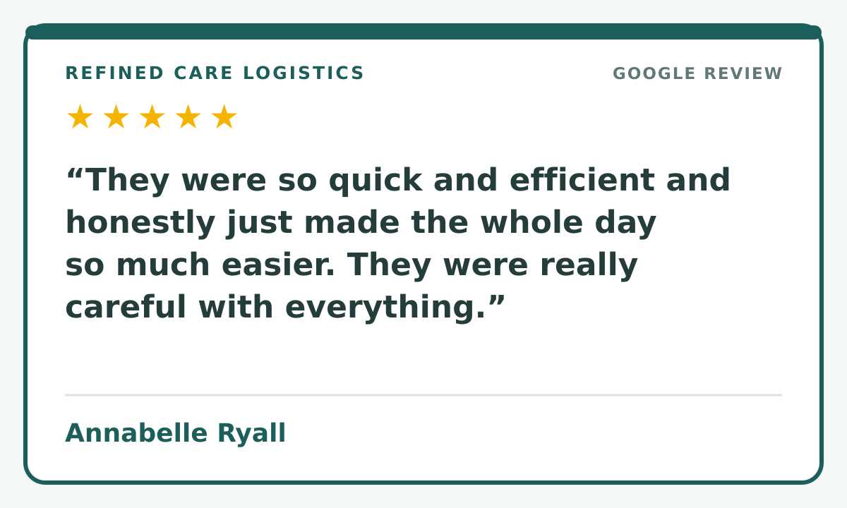 Five-star Google review from Annabelle Ryall