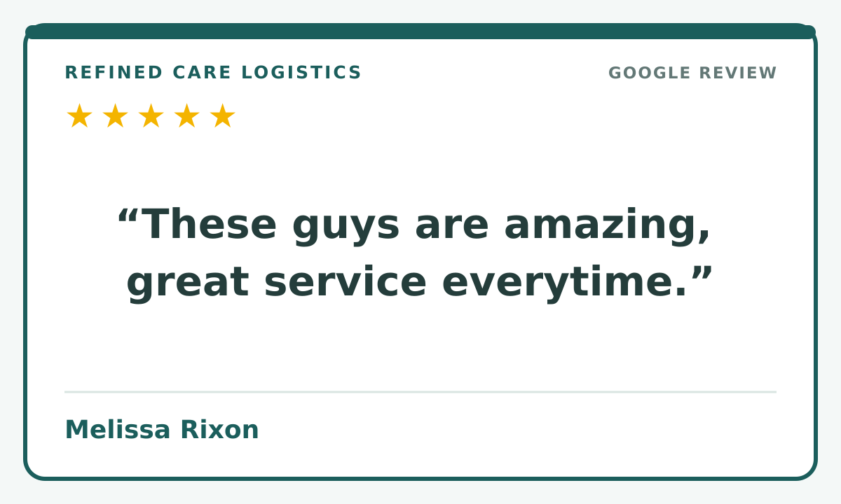 Five-star Google review from Melissa Rixon